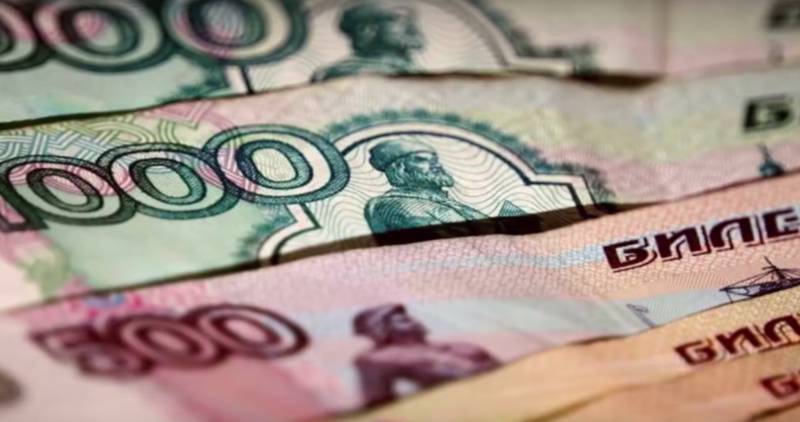 Spekulation auf den Rubel – Contract For Difference