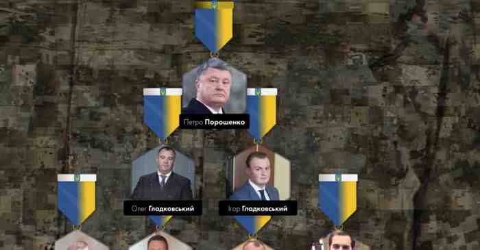 Timoschenko startet Amtsenthebungsverfahren gegen Poroschenko