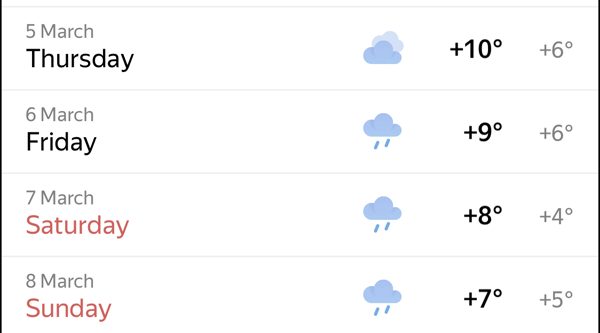 Hydrometeorologisches Zentrum kündigt für März Rekordhitze an