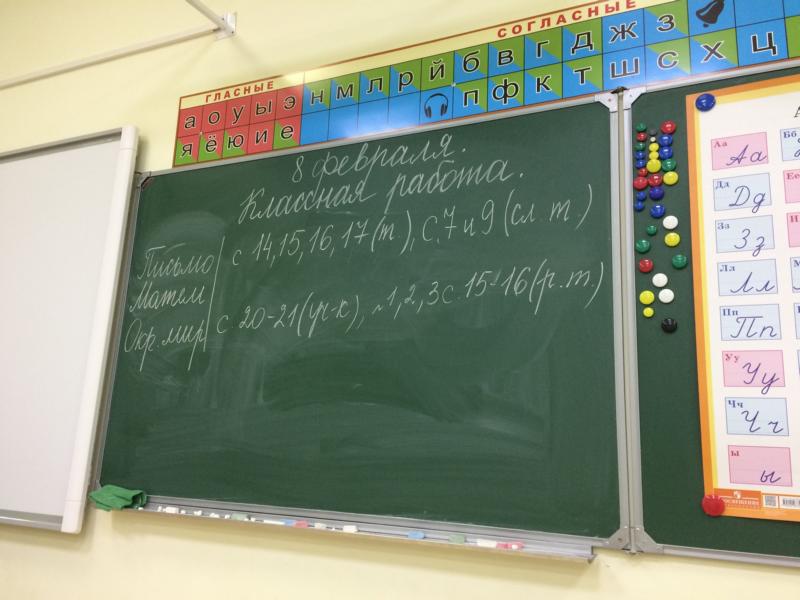 Qualität der russischen Schulbildung wird anhand des PISA-Modells bewertet