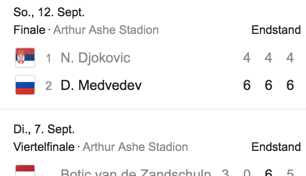 Siegestitel als Hochzeitstaggeschenk: Daniil Medwedew gewinnt die US Open